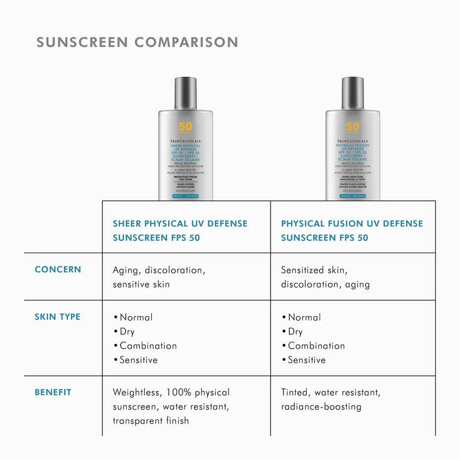 Sheer Physical UV Defense SPF 50